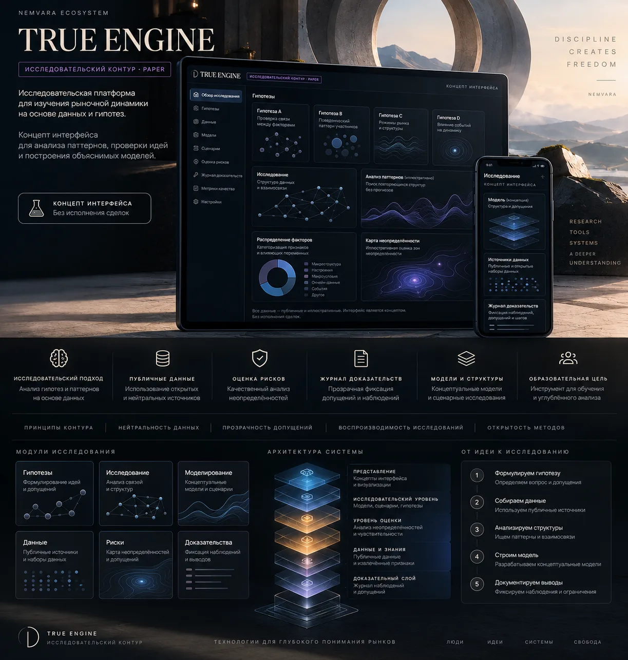 TRUE ENGINE — публичная версия проектного постера